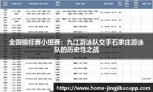 全国锦标赛小组赛：九江游泳队交手石家庄游泳队的历史性之战
